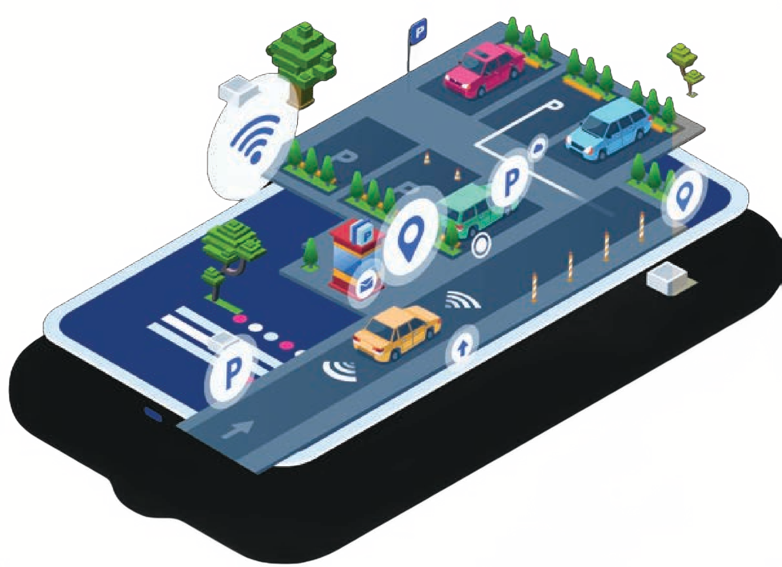 Smart Parking System