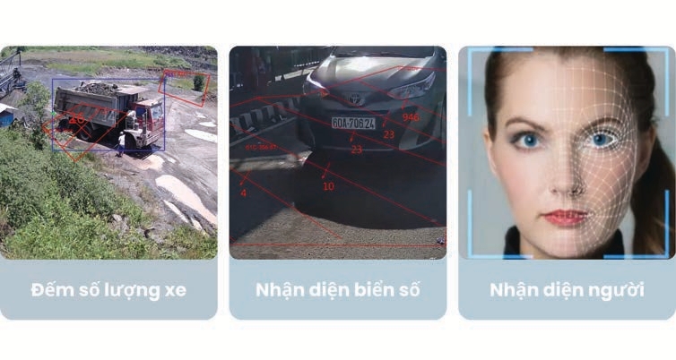 AI System
