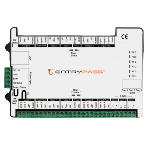 BỘ KIỂM SOÁT CỬA ENTRYPASS