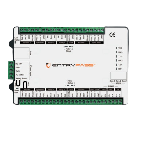 BỘ KIỂM SOÁT CỬA ENTRYPASS